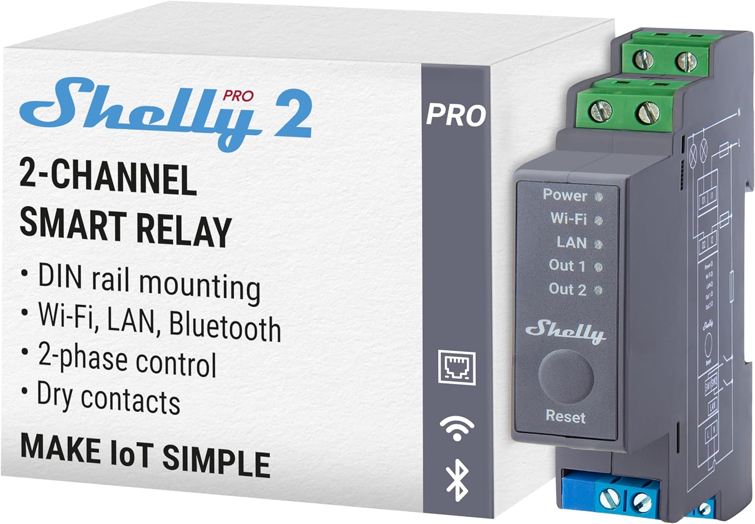 Shelly Pro 2 - SMARTBLU