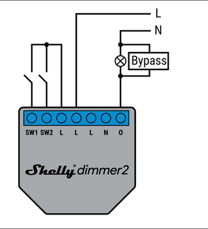 Shelly Bypass - SMARTBLU 